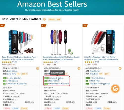 入行亞馬遜第一步 搞懂這6個軟件開發(fā)常見縮寫概念